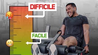 95% des pratiquants de musculation ne s'entraînent pas assez dur !