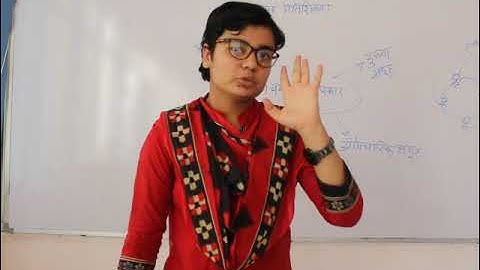 B.Com Sem 5 - Management Process (Hindi) - Lecture 17