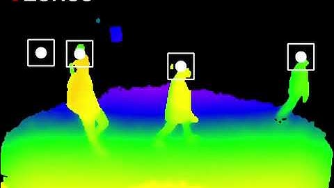 Success Story - People Counting Solution using 3D Time of Flight (ToF) Technology