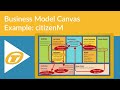 An example of the Business Model Canvas using citizenM