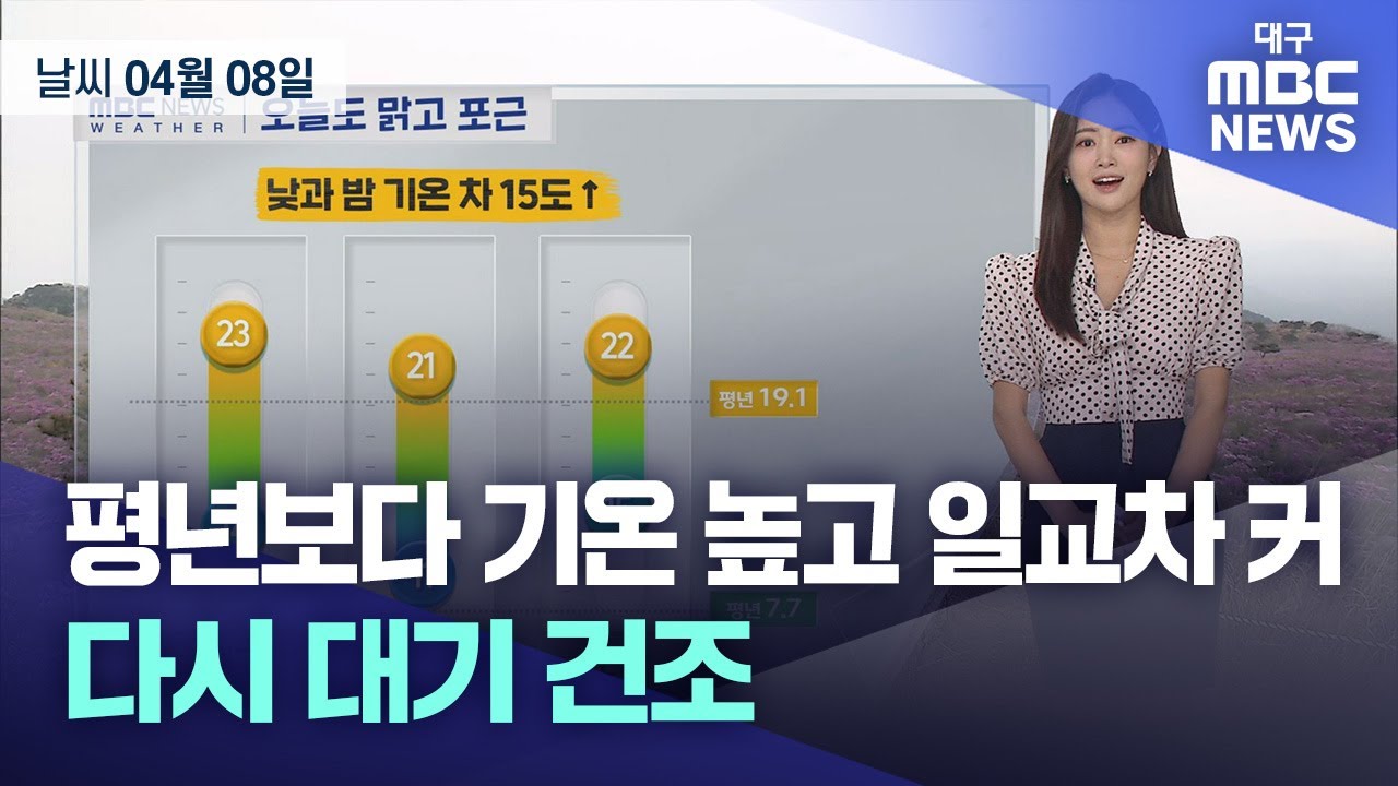 평년보다 기온 높고 일교차 커…다시 대기 건조 (2025.04.08 날씨)｜대구MBC