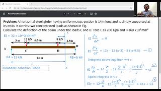 Deflection of beam by Macaulay's method for two point load/ Slope and deflection of beam