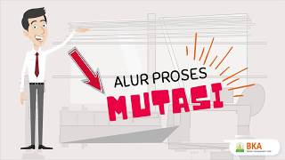 Alur Mutasi di Badan Kepegawaian Aceh-Vid Animimation