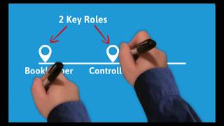 Understanding Different Roles In Accounting