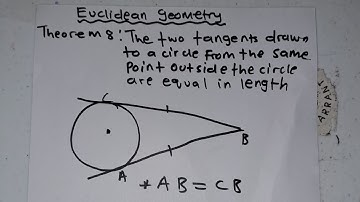 Euclidean Geometry | Theorem 8 | Tangents