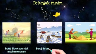 SAINS TAHUN 5 & 6 : BURUJ