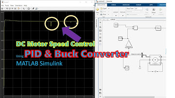 Dc motor speed control using PID and buck converter in MATLAB Simulink | Complete Tutorial
