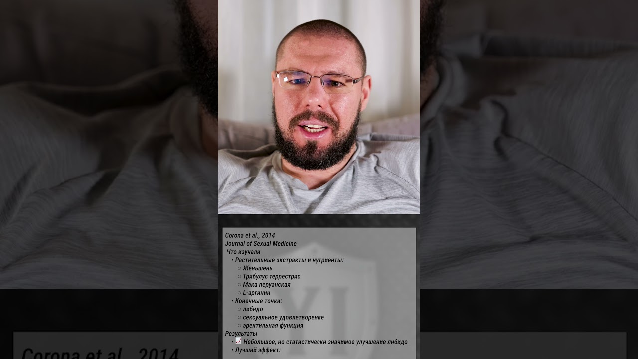 БАДы для либидо: что реально работает, а что маркетинг