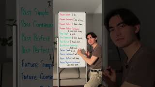 The 12 English Verb Tenses