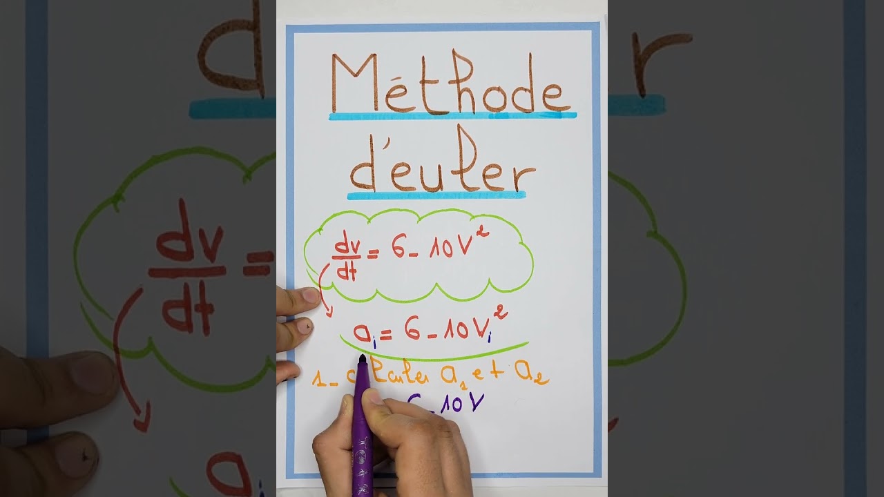 Méthode d'euler