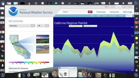 The Future of The Web Part1 of 4 Mozilla Labs Aurora Concept Browesr Video by Adaptive Path ( Internet Browser )