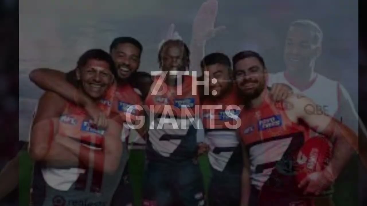 2026 AFL PREDICTIONS