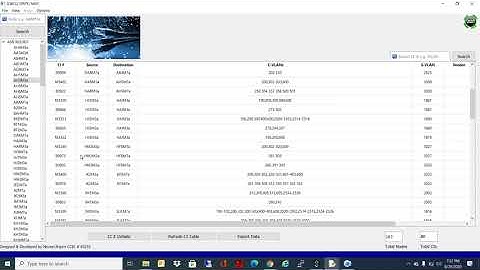 Network Automation for G.8032 (ERPS) Network