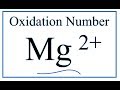 Understanding Oxidation Numbers and Charges