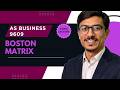 AS Business 9609 | Boston Matrix (BCG Matrix) Explained | Stars, Cash Cows, Dogs &amp; Question Marks