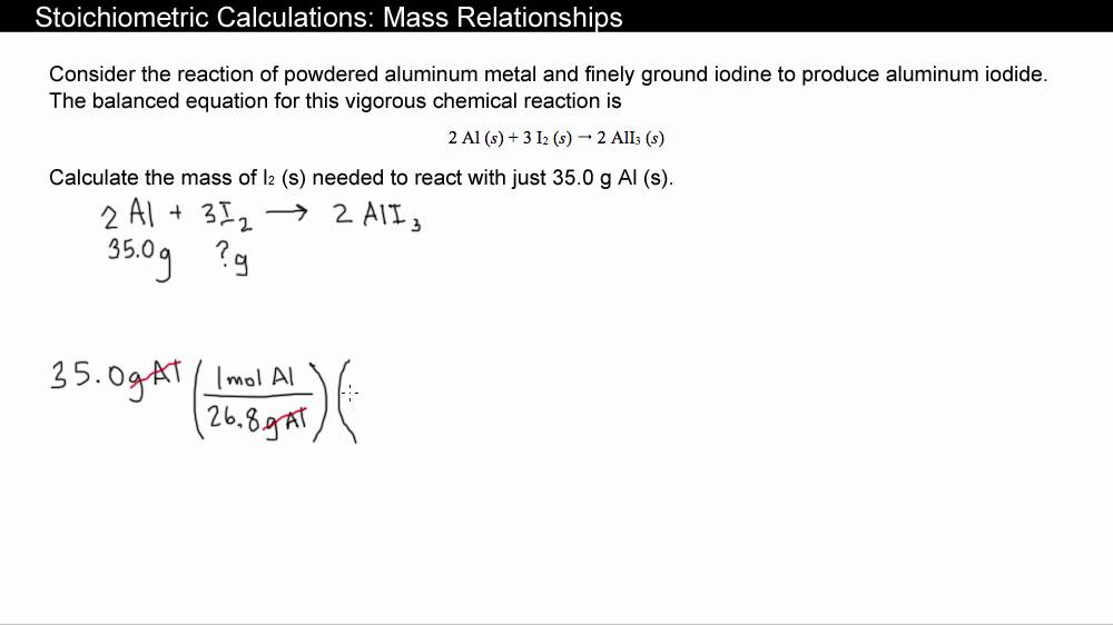 Stoichiometric Calculations Mass Relationships YouTube