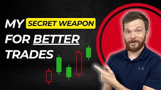 Boost Your Trading With This Position Size & Risk-Reward Tool Free Trading Course Ep 28
