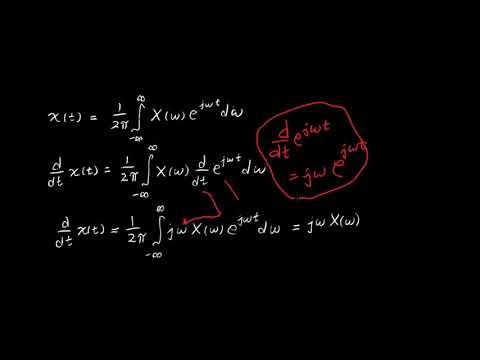 TSSL45 - Propriedades