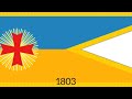 Ukraine historical flags