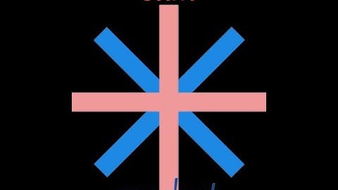 Sum and Product Puzzle