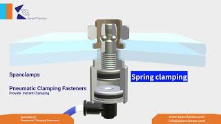 Pneumatic Clamping Fasteners  |  Spanclamps explained