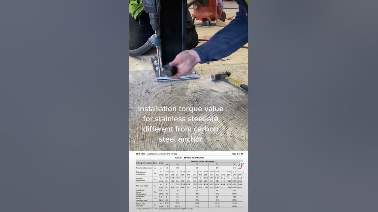 Hilti KBTZ2 Stainless Steel anchor installation inspection with ICC