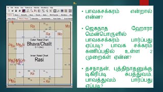 பாவகசக்கரம் என்றால் என்ன?ஜெகநாத ஹோரா மென்பொருளில் பாவகசக்கரம் பார்ப்பது ஏப்படி? screenshot 5