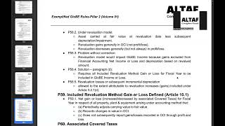 3.5. GloBE Rules-Article 3.2.1.d - Included Revaluation Gains Losses