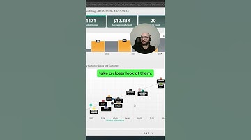 How to Solve the Scatter Plot Pain Point in Power BI ⬆️ #powerbicharts