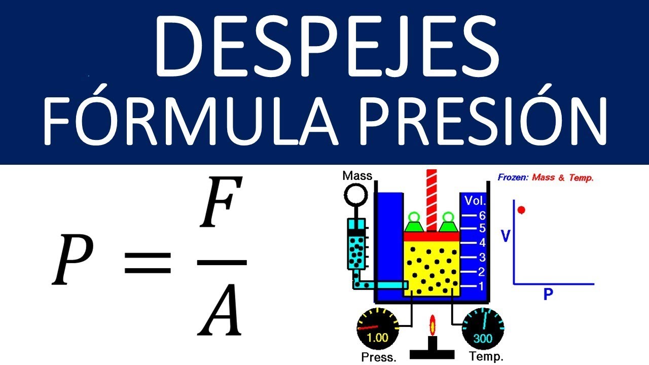 Формула ля. Presion Formula. WCR формула. Формула la. Formula de friccion.