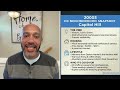 DC Neighborhood Snapshot | Capitol Hill | Washington DC Real Estate