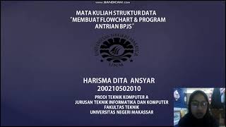 Celebrity FLOWCHART & PROGRAM ANTRIAN BPJS II HARISMA DITA ANSYAR II STRUKTUR DATA Wealth