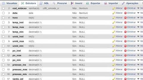 Videoaula INF - Importação de dados CSV para o banco de dados
