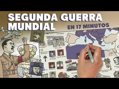 Vídeo: Como Evitar A Guerra