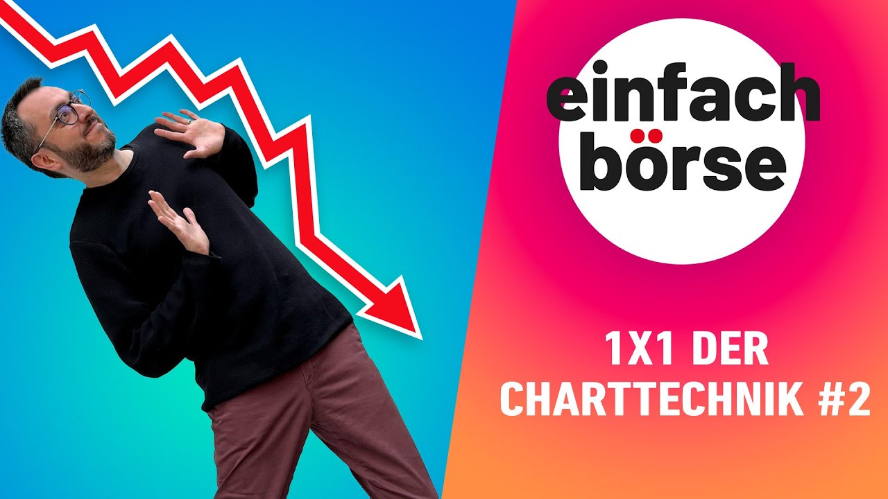 1x1 der Charttechnik - Teil 2 (Candlesticks, Hammer-Kerze, Bollinger ...