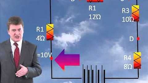 ife 89a_converted_F8 768Kbps YouTube