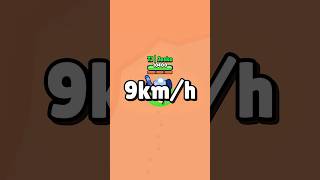 Aller à 200km/h c'est possible 😱 !? #brawlstars