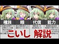 【東方】古明地 こいしを徹底解説！