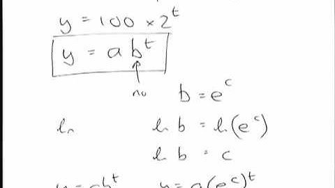 Exponentials and Logs C3 Ex5B teaching Part 1