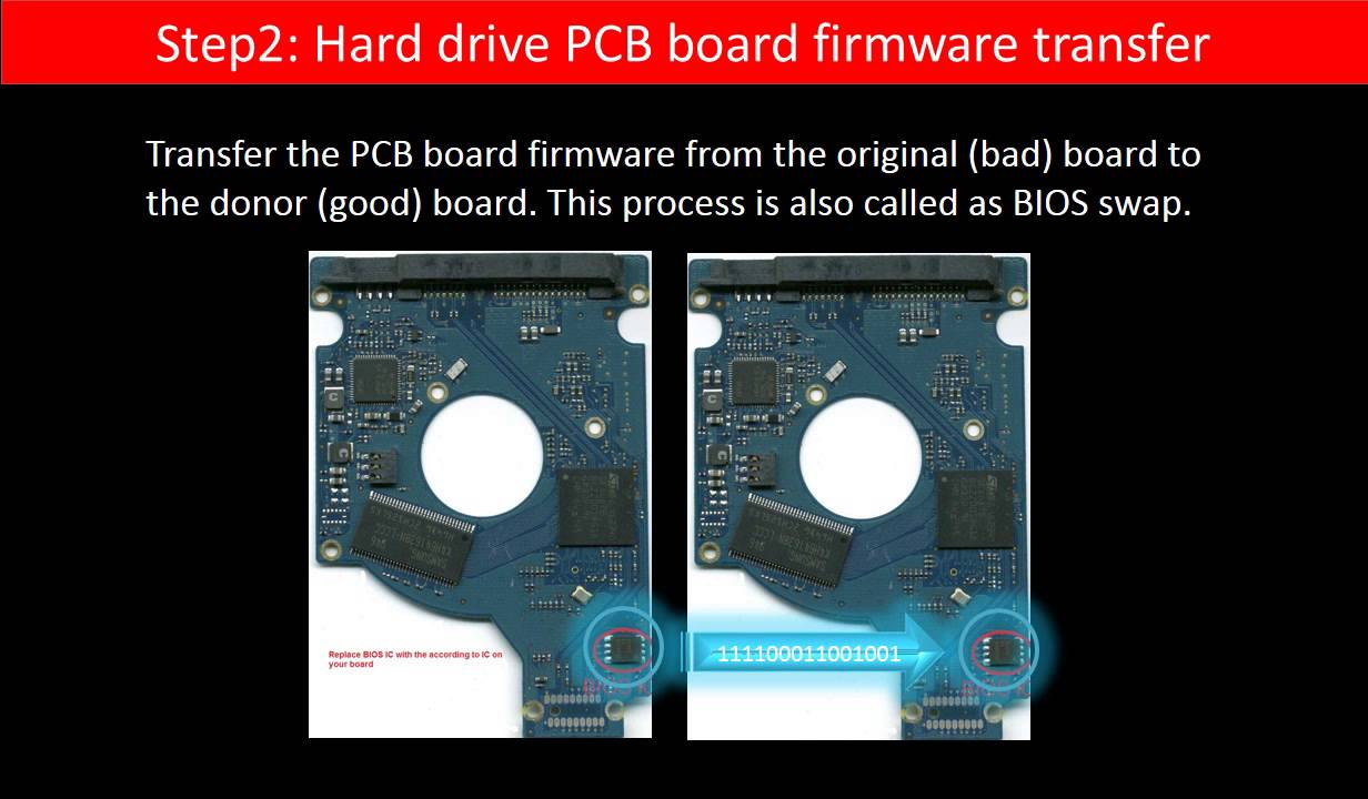 Seagate fix tip 100565308 ST91603 14AS ST9160412AS  ST9250315AS  ST9250315ASG  ST9250410AS  ST925041