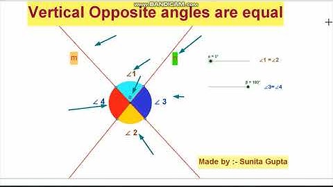 Understanding vertically opposit angles are equal through annimation using geogebra