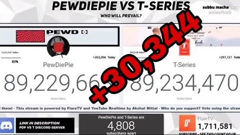 Top 9 T Series Use Sub Bot (Caught On Live)