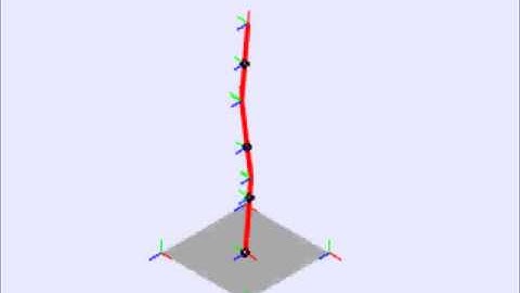 dLQR_3invertedpendulo_sim1.wmv