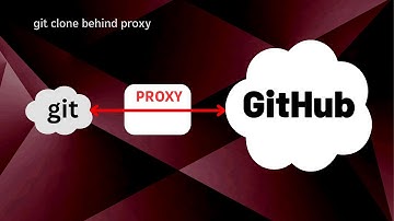 git clone behind proxy
