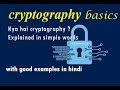 Cryptography Explained: Simplified Concepts & Essential Examples π