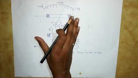 12th std electrodynamometer type Powerfactor meter