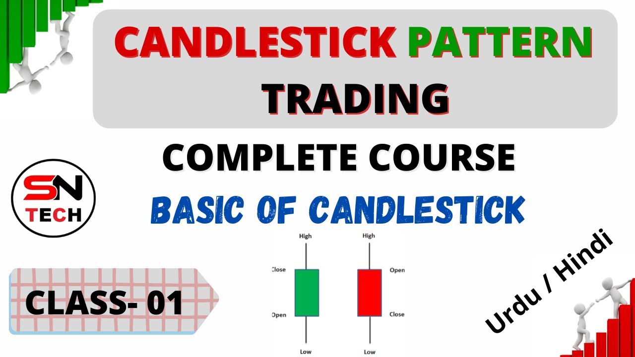 Candlestick Pattern Course | Class 1 | All Candlesticks | Technical ...