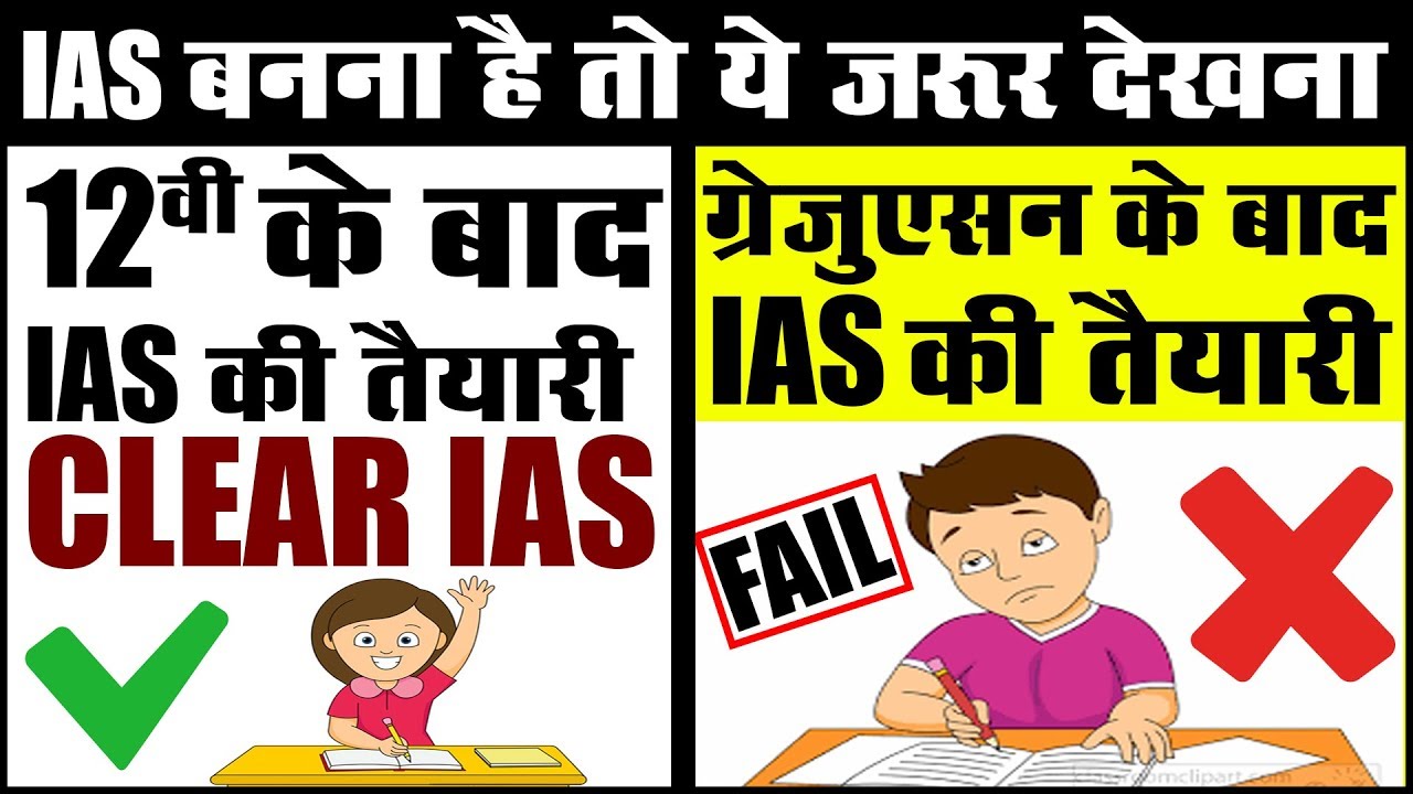 12th IAS 12th 12th-ias-12th