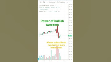 bullish tweezer candlestick pattern |tweezer bottom candlestick pattern