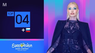 Eurovision 2024 • Top 4 | NEW 🇸🇮 (+comments)
